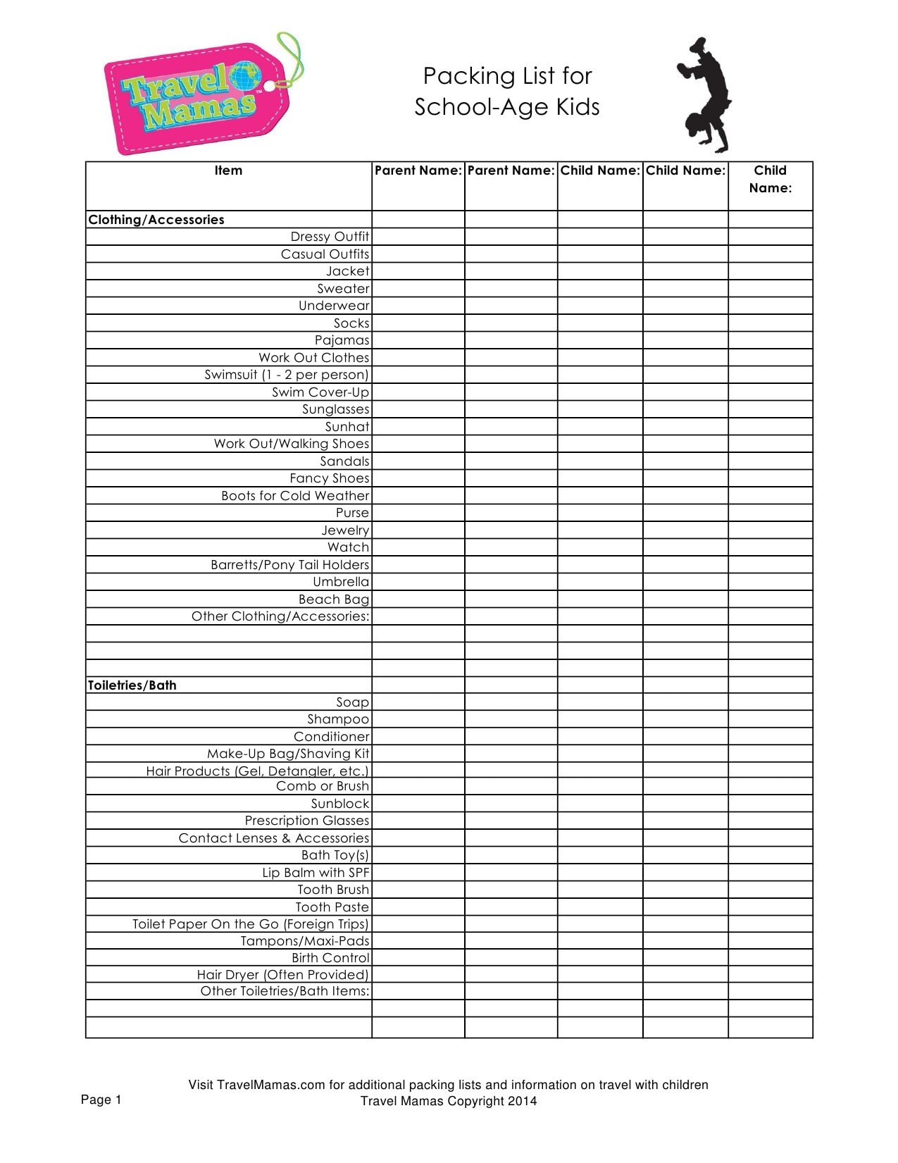 organising a school trip checklist